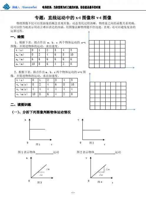 专题：运动学x-t与v-t图像
