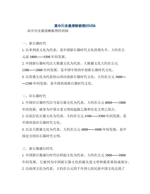 高中历史最清晰梳理时间轴