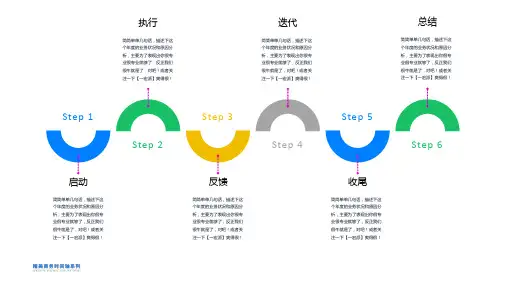 六项多彩时间轴图形图表PPT