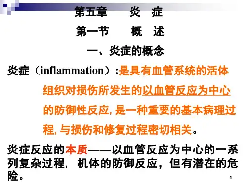 炎症