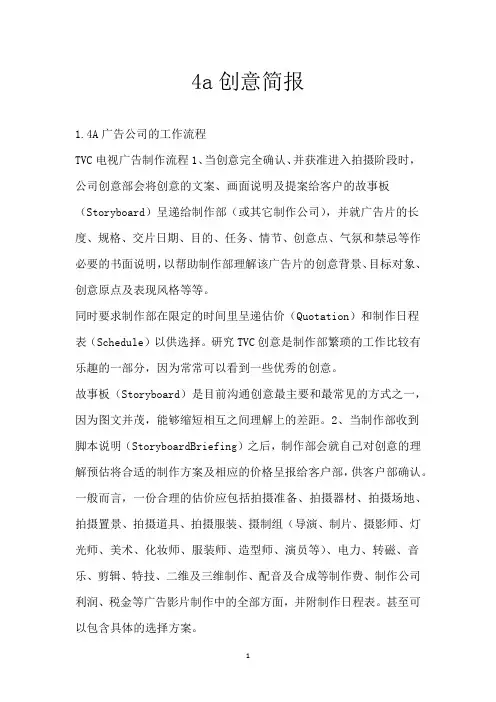 4a创意简报