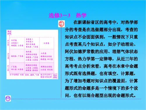 高考物理一轮复习基础知识课件第1节《分子动理论》《内能》(人教通用版选修3-3)