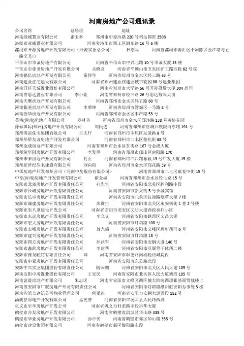 河南房地产公司通讯录