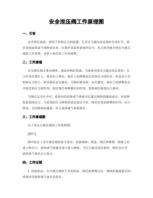 安全泄压阀工作原理图