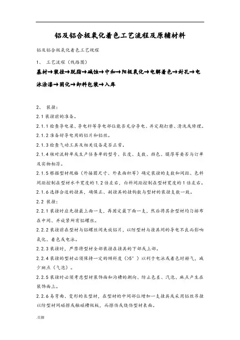 阳极氧化工艺流程图