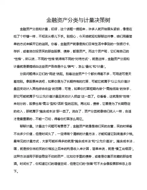 金融资产分类与计量决策树