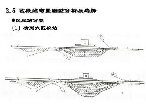 35区段站布置图型