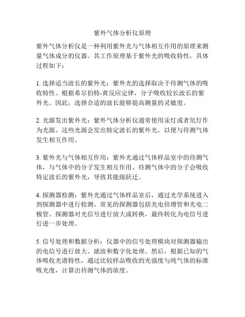 紫外气体分析仪原理