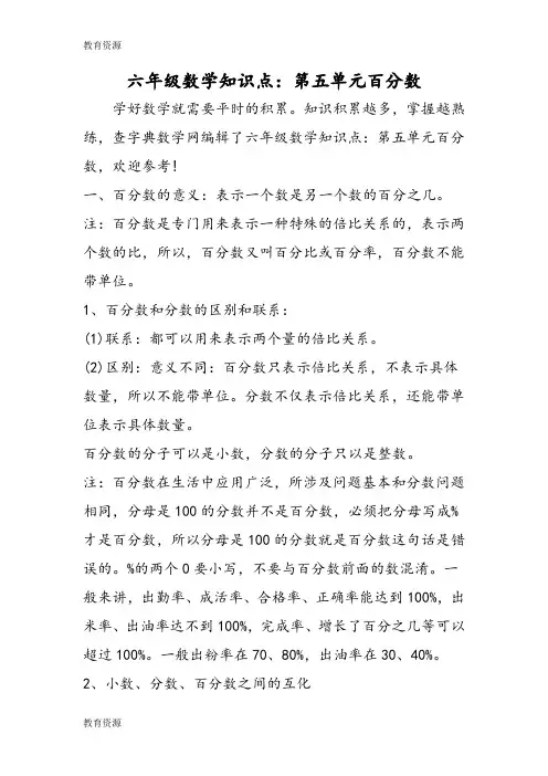 【教育资料】六年级数学知识点：第五单元百分数学习专用