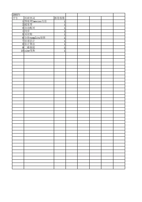 【国家自然科学基金】_矩阵束算法_基金支持热词逐年推荐_【万方软件创新助手】_20140729