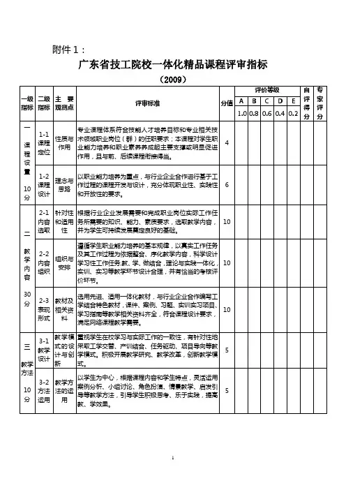 广东技工院校一体化精品课程评审指标-广东职业技术教研室