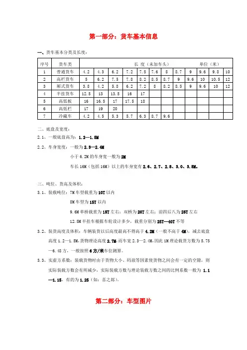 货车的车型资料