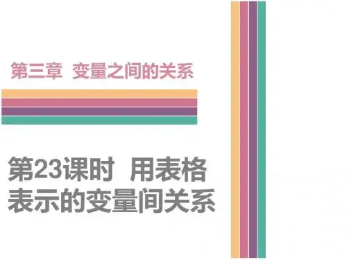(新)北师大版七年级数学下册第3章《变量之间的关系》课件(全章,132张PPT)