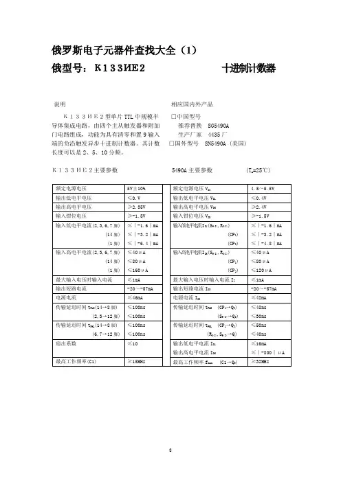 俄罗斯电子元器件查找大全(1)