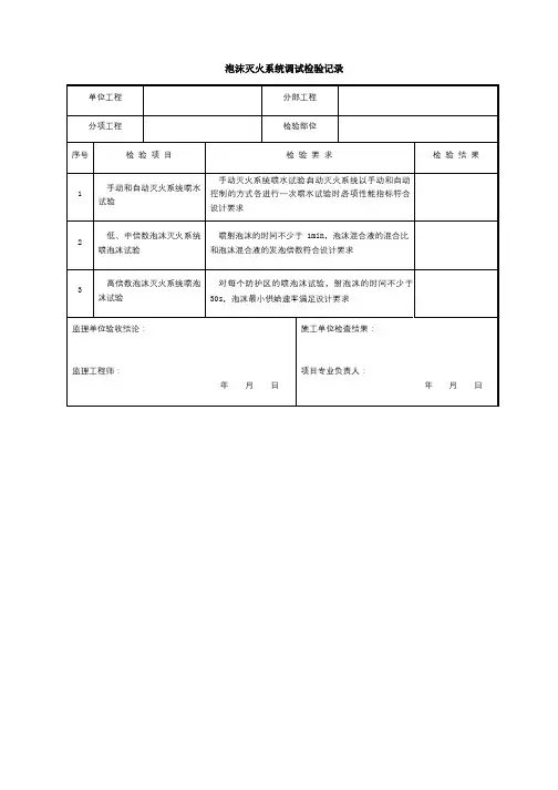 泡沫灭火系统调试检验记录