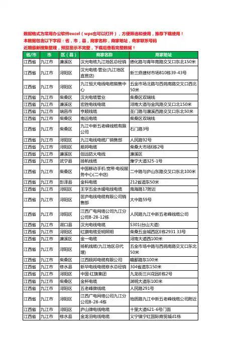 新版江西省九江市电线电缆工商企业公司名录名单黄页大全139家