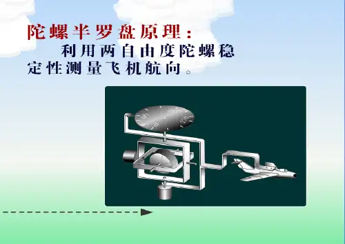 第十八次课  航向仪表