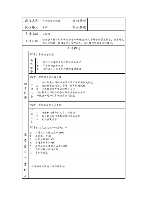 市场经营部经理--维护业务类职责岗位说明书