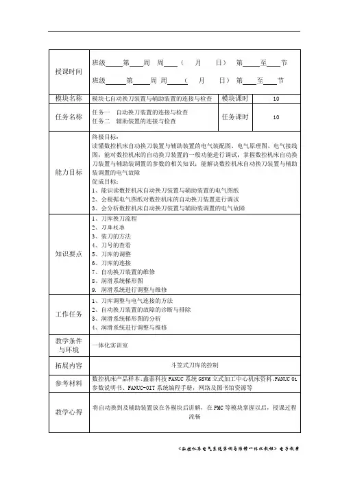 七《数控机床电气系统装调与维修一体化教程》教案模块七