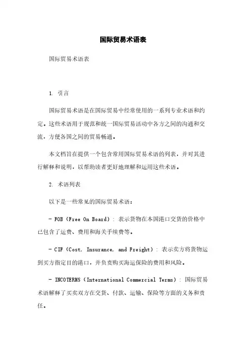 国际贸易术语表简版