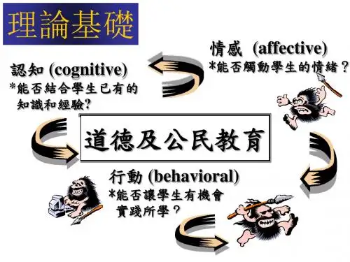 小学德育及公民教育课程管理与领导培训课程透过学[精品ppt课件]