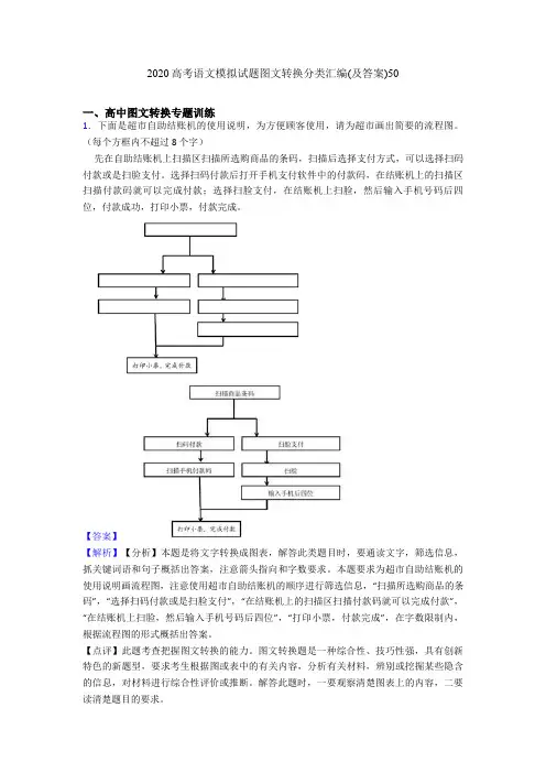 2020高考语文模拟试题图文转换分类汇编(及答案)50