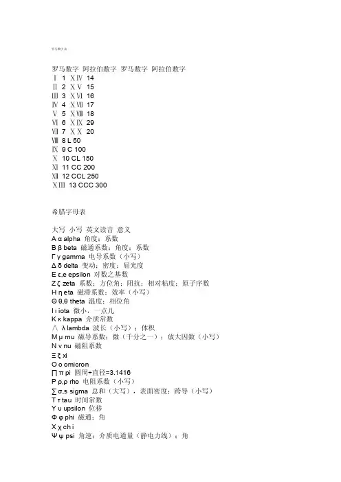 希腊字母,罗马数字表[精华]