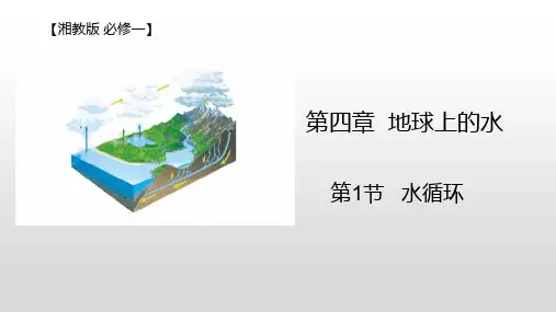 水循环 课件 高一地理湘教版(2019)必修第一册
