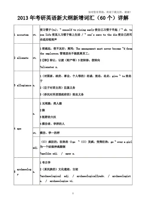 英语新增60个词汇