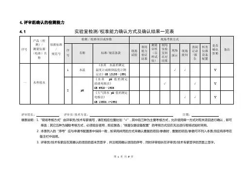 实验室检测校准能力确认方式及确认结果一览表