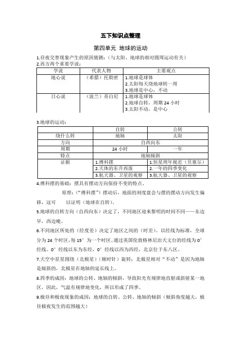 人教版小学科学五年级下册知识点整理