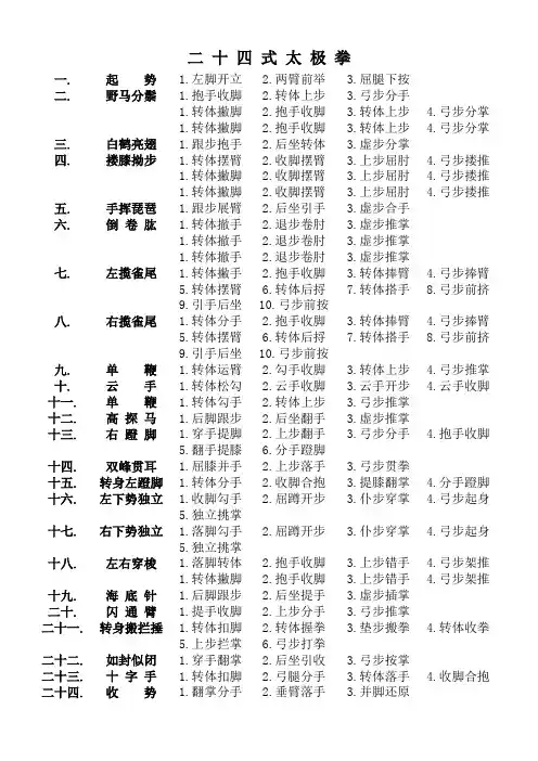 24式太极拳套路名称及分解动作