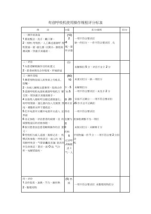 有创呼吸机使用操作规程评分标准