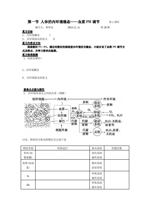 人体的内环境稳态——血浆PH调节