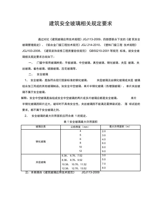 建筑安全玻璃相关规定要求