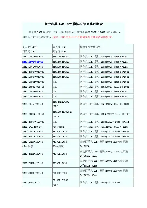 富士和英飞凌IGBT模块型号互换对照表