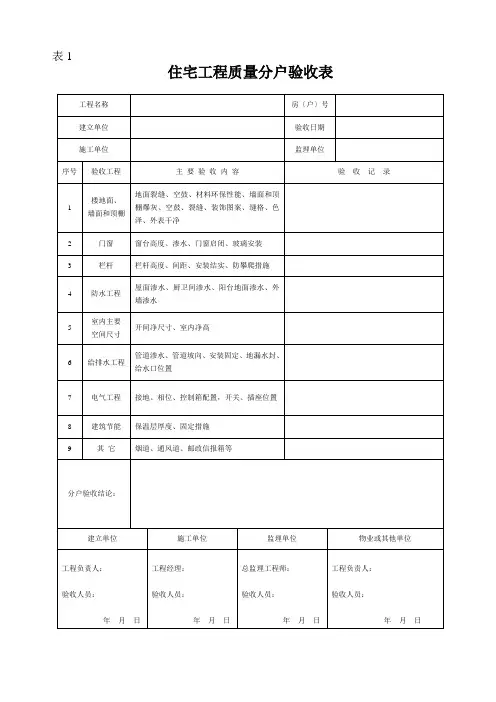 住宅工程质量分户验收记录表(表1-表9)