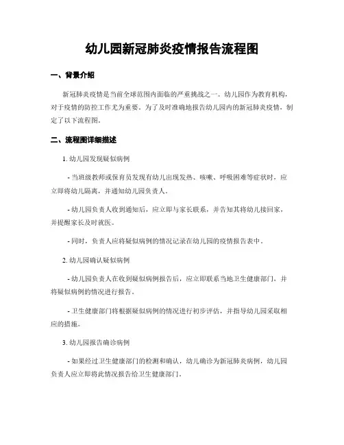 幼儿园新冠肺炎疫情报告流程图