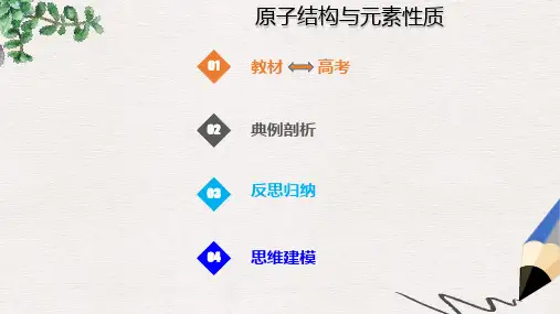 2019届高考化学总复习第11章物质结构与性质第1讲原子结构与性质11.1.2原子结构与元素性质考点课件新人教版