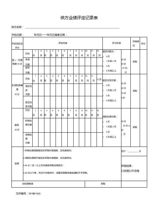 威格文件记录业务部D-J23供方业绩评定记录表