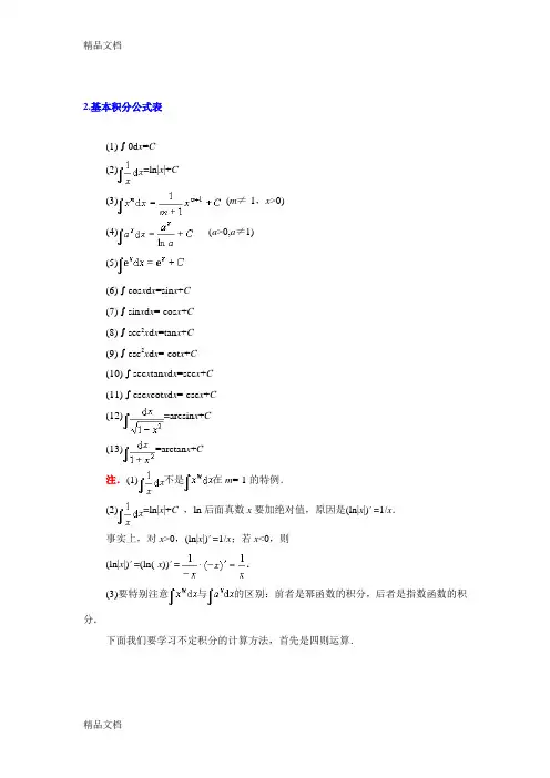 (整理)积分基本公式.