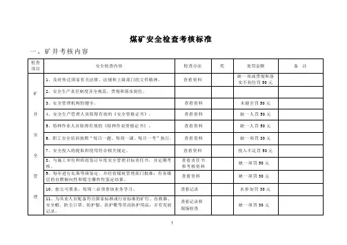煤矿安全现状检查表