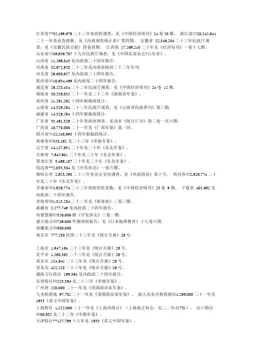 国民时期中国各省人口