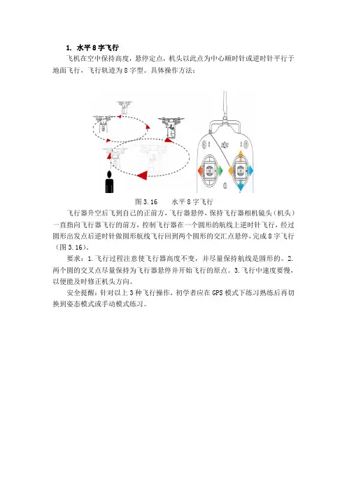 无人机 水平8字飞行
