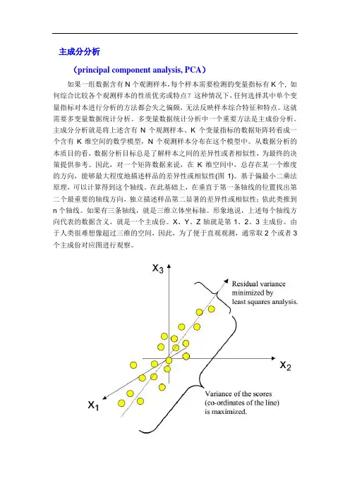 什么是主成分分析