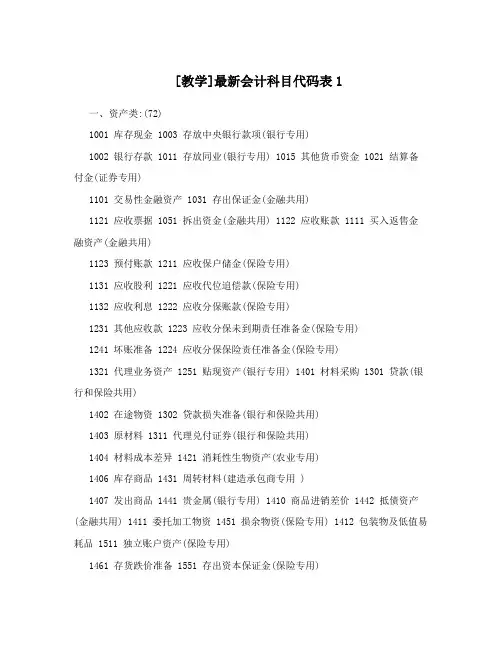 [教学]最新会计科目代码表1