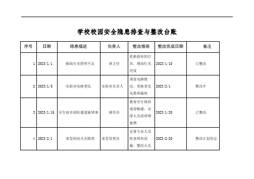 学校校园安全隐患排查与整改台账