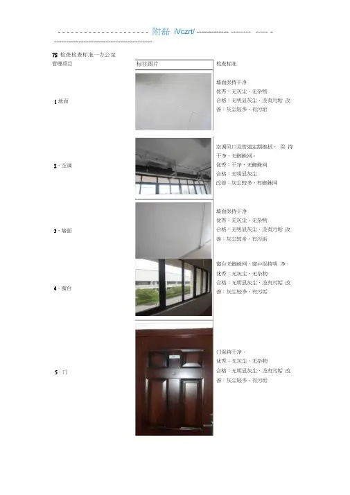 7S—办公室检查标准