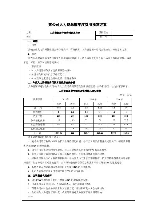 薪酬专题-【方案】某公司人力资源部年度费用预算方案