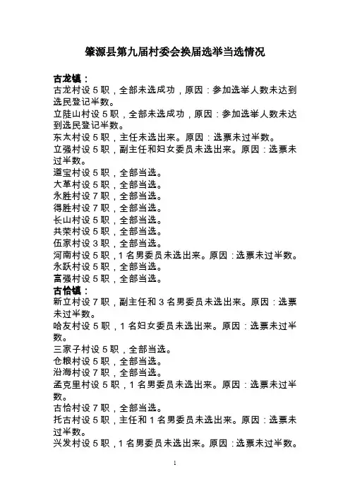 肇源县第九届村委会换届选举当选情况